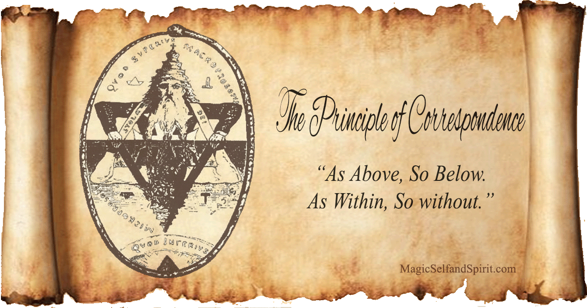 The second of the seven hermetic principles: the principle of correspondence