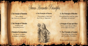 The seven hermetic principals definition. Law of mentalism. Law of polarity.